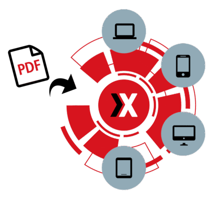 Wenn das eigene Abo-Management zu starr und eine Shop-Lösung zu teuer ist